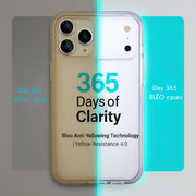 iClear for iPhone 17 Pro - TPU Clear Case, Shockproof, Anti-Yellowing (Yellow Resistance 4.0), Airbag Corner Protection, Ultra-Slim Profile, Intelligent Touch Buttons