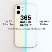 iClear for iPhone 17 - Transparent TPU Clear Case, Shockproof, Anti-Yellowing (Yellow Resistance 4.0), Airbag Corner Protection, Ultra-Slim Profile, Intelligent Touch Buttons